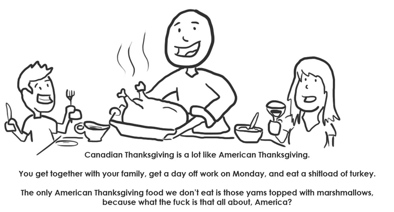 Illustration for article titled It's Canadian Thanksgiving!